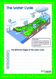 Appendix g water pollution worksheet answers name_name_ water pollution 1. Water Pollution Worksheet Teaching Resources