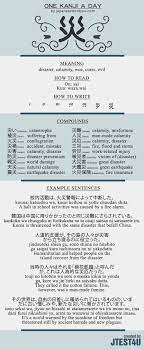 Learn Japanese Japanese Language Learning Japanese Language Lessons
