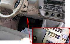 Lower the fuse box and pull it towards you. 7 Ford Explorer 2002 2005 Fuses And Relays Ideas Fuse Box Ford Explorer Electrical Fuse