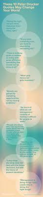 They don't just change their behavior. These 10 Peter Drucker Quotes May Change Your World