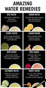 Iaso Tea 5 Pack Brewed Tea Total Life Changes Natural Health Remedies Healthy Drinks Healthy Digestion