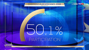 Maybe you would like to learn more about one of these? Europeennes 2019 La Plus Forte Participation Depuis 1994 Lci