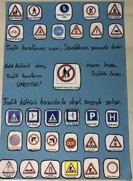 Trafik Isaretleri Trafik Isaretleri Isaretler Okul