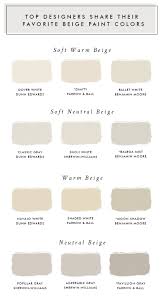 Top Designers Share Their Favorite Beige Paint Colors Laurel Harrison Beige Paint Colors Beige Paint Paint Colors For Living Room