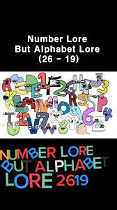 19 Letters in The Alphabet | TikTok