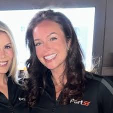 Time flies. Cheers to another 6 years !! 🧡