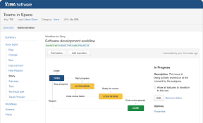 Jira Software Issue Project Tracking For Software Teams Atlassian Project Tracking Software Software Development Agile Software Development