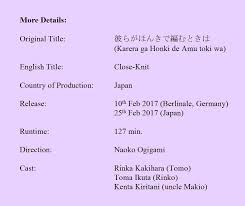 Maybe you would like to learn more about one of these? About The Movie Karera Ga Honki De Amu Toki Wa Close Knit Uber Den Film Karera Ga Honki De Amu Toki Wa Close Knit Currywurst Kimono