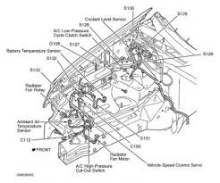 Find solutions to your fan relay jeep grand cherokee question. Radiator Fan Relay Location I Cannot Find The Radiator Fan Relay