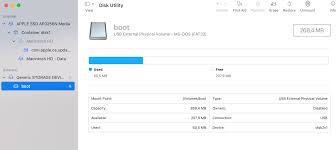 Once it's done, you will see your usb or sd card in disk management. Can T Add Ssh File To Sd Card Raspberry Pi Stack Exchange