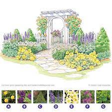 Check spelling or type a new query. Arbor Plan Garden Gate Enotes Flower Garden Plans Arbor Plans Garden Planning