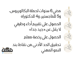 طريقة حساب مكافأة نهاية الخدمة حسب قواعد نظام العمل السعودي. 4 ÙØ¹Ø§ÙÙØ± ÙØªØ±ÙÙØ§Øª Ø§ÙÙØ¹ÙÙÙÙ ÙÙ Ø§ÙØ³ÙÙ Ø§ÙØ¬Ø¯ÙØ¯ ØµØ­ÙÙØ© ÙÙØ©