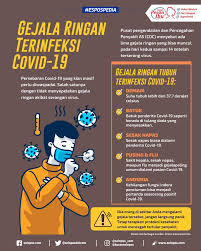 Apa gejala covid yang pertama? Gejala Ringan Terpapar Covid 19