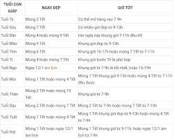 Chúng tôi xin gửi tới quý độc giả trang xem lịch âm dương năm 2021 để giúp quý độc giả xem được lịch âm dương, ngày tốt ngày xấu trong 12 tháng của năm 2021 một cách thuận tiện và trực quan nhất. Zms7nbok2xixam
