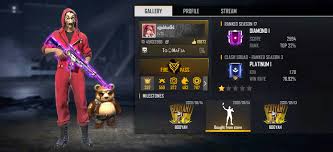 Free fire is an multiplayer battle royale mobile game, developed and published by garena for android and ios. Ajju Bhai Free Fire Uid Name Copy Ajjubhai94 Sensivity Setting Ajju Bhai Photo K D Ratio And More Apnagamer