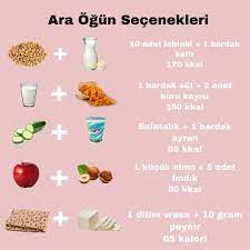 merhabalar saglikli ara ogun secenekleriyle geldim beslenmede saglikli ara fitness wallpaper iphone fitness wallpaper craftsmanship