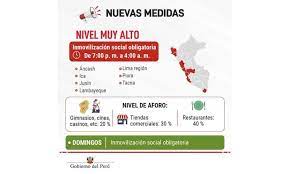 Este domingo es el día de la madre y con el fin de evitar que se presenten masivos será a partir de las 12 de la noche del día de hoy, hasta las con esto queda atrás la promesa del alcalde, quien el pasado miércoles había asegurado. Hoy Toque De Queda 2021 En Peru A Que Hora Empieza A Regir A Que Hora Es El Toque De Queda Toque De Queda Lima Cusco Lambayeque Ica Multas
