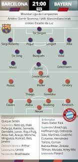 Maybe you would like to learn more about one of these? Fc Barcelona Bayern Monachium Przewidywane Sklady Fcbarca Com