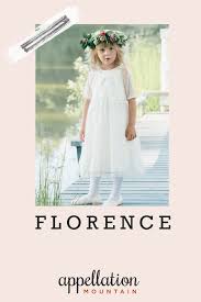 Baby Name Florence: Popular Vintage Favorite