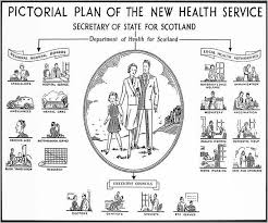 History Of Healthcare Nhs Scotland National Health Service Nhs