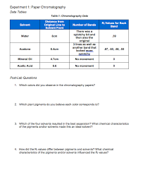 solved experiment 1 paper chromatography data tables tab