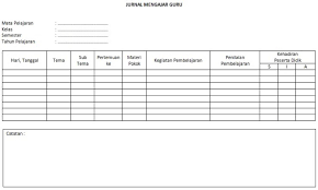 Pemetaan kompetensi dasar tiap pb (harian) a. Format Jurnal Mengajar Guru Sd Kurikulum 2013 Dan Contoh Pengisian