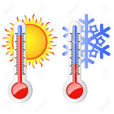Image result for temperature