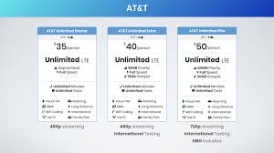 While others are deteriorated into separate charges, one for currently most of the carriers provide their unlimited data plan from younger to older ones. Best Family Cell Phone Plans 2020 Ultimate Guide Bestphoneplans