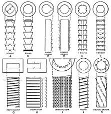 Rotary broaches are ideal for. Broaching Metalworking Wikipedia