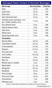 Magazine Stritar S Chronolog Alcoholic Drinks Beverages Alcohol