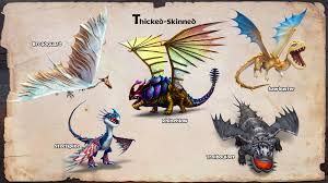 Release Notes Rise Of Berk 1 42 13 Other Games Dragons Rise Of Berk Ludia Forums How Train Your Dragon How To Train Your Dragon Dragon Images