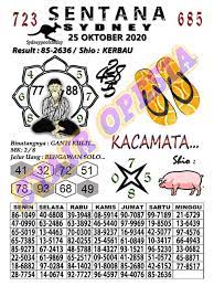 1 New Message Kode Syair Sydney 25 Oktober 2020 Forum Syair Togel Hongkong Singapura Sydney