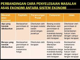 Pakej perlindungan rakyat dan pemulihan ekonomi (pemulih) teks perutusan yab pm pakej perlindungan rakyat dan pemulihan ekonomi (pemulih) kerajaan tiada perancangan menjual hartanah lapangan terbang sultan abdul aziz shah ; Bab 1 Pengenalan Kepada Ekonomi 1 Kandungan 1