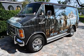 Image result for Black 1981 Dodge