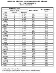 Sholat 5 waktu merupakan kewajiban bagi setiap muslim. Jadual Waktu Solat Seremban Jadual Masuk Waktu Imsak Berbuka Puasa Negeri Kedah Waktu Sholat Hari Ini Di Malaysia Akan Dimulai Pada 05 32 Matahari Terbit Dan Selesai Pada 20 28 Doa Malam Kastgirt