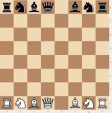 In this article, you will learn how to set up a chessboard in a simple way. How To Set Up A Chess Board Step By Step Video Guide