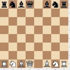 The chess board, normally, has letters and numbers, the players should always sit on the edge of the board with the letters. How To Set Up A Chess Board Step By Step Video Guide