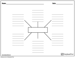 Maybe you would like to learn more about one of these? Graphic Organizer Templates Spider Charts By Storyboard That Tpt