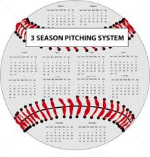 the 3 season pitching system increase