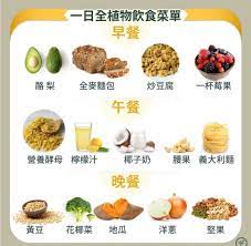 pin by james loi on 22 養生保健 health knowledge health remedies health