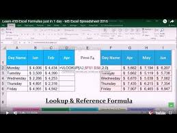 Learn 450 Excel Formulas Just In 1 Day Ms Excel 2016 Formula Tutorial Youtube In 2020 Excel Formula Excel Formula