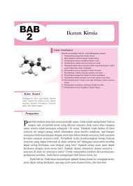 Elektrolit, non elektrolit, elektrolit lemah, elektrolit kuat, senyawa ion, senyawa kovalen polar. Perangkat Depan X Pmd