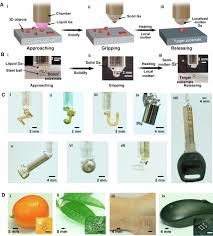 Image result for 5801853679 servis-shtamp