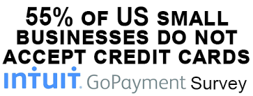 Start building credit for your business. Get An Atm For Your Cash Only Business Prineta Usa