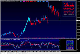 mt4 indicators by cja