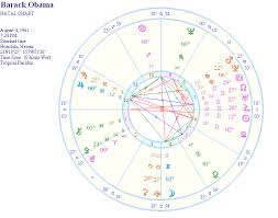 president barack obama astrology natal horoscope and birth chart