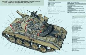 M 551 Sheridan