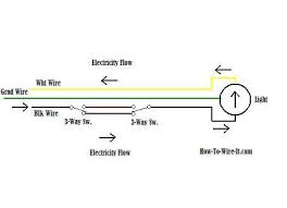 3 Way Switch Flow Chart Technical Stuff In 2019 3 Way