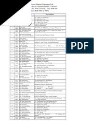 When not traveling, it will be possible that the field service engineer will participate in the training of other new nha field service. Apprentice Technical Valid List 2015 Pdf
