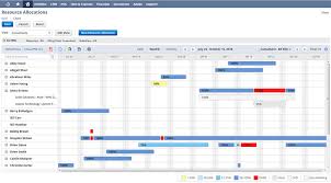 Dec 07, 2018 · scrum project plans work best for projects that have a tangible product as an end result. Resource Management Resource Planning Resource Management Software Netsuite